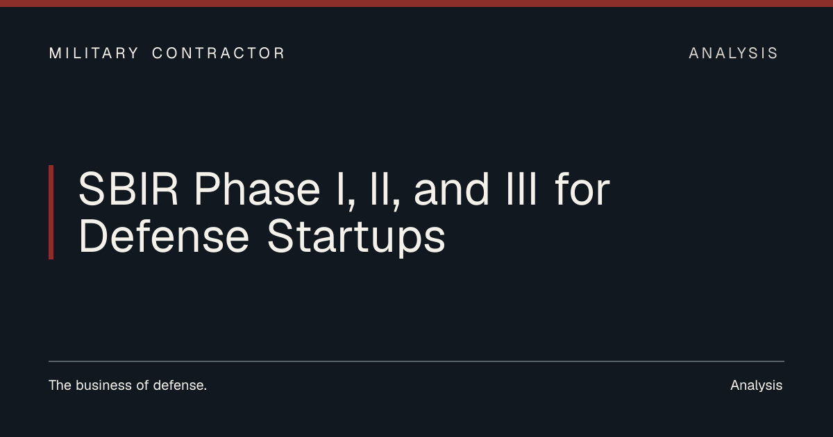 Defense SBIR Phases I, II, and III for Startups